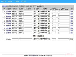 �˿������𻨱�������Ƶ���㶫��Ա����ǿ�鵼�Σ�����Ϊ�ڰ���ǿ�� �ع������...